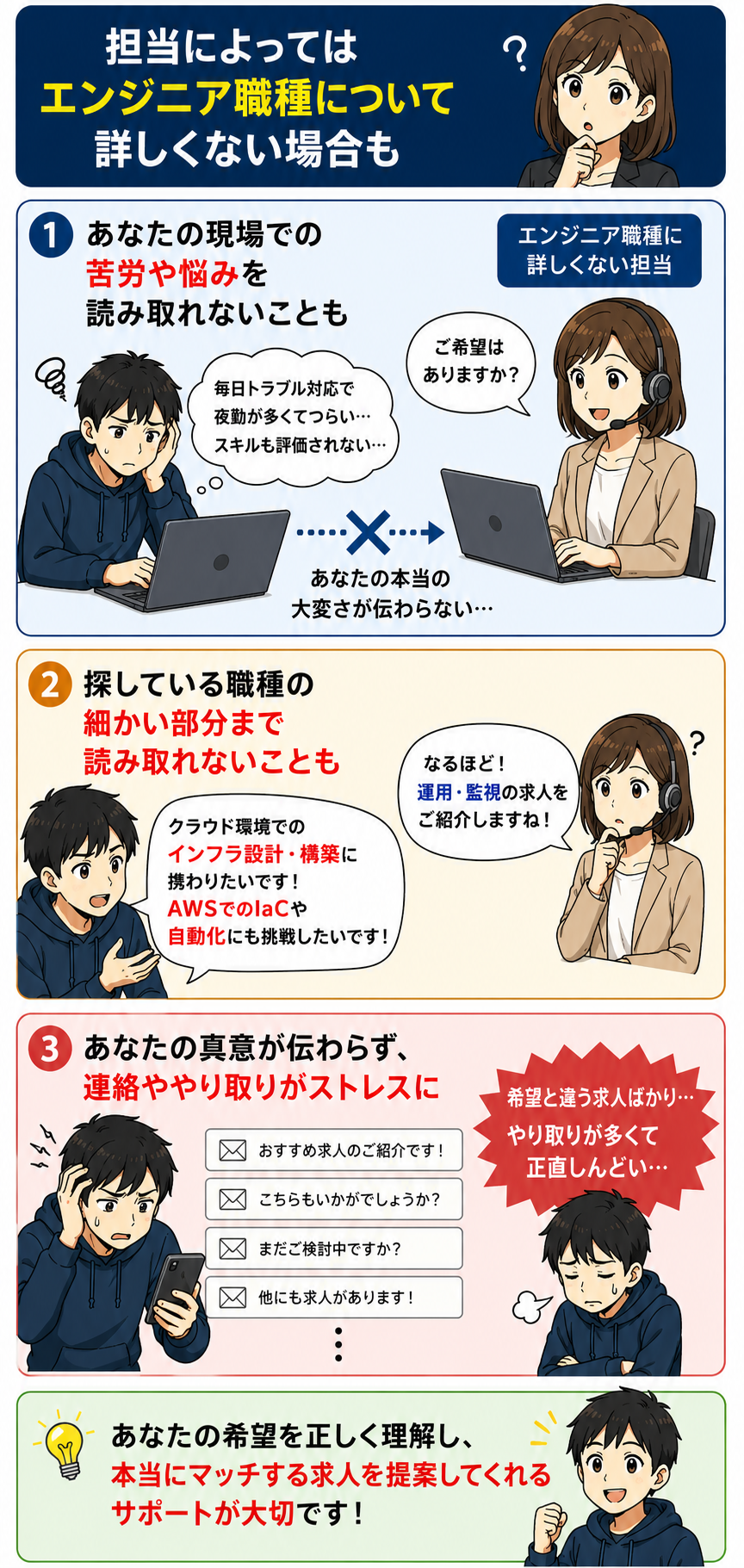 エンジニア職種に詳しくない担当者のリスク